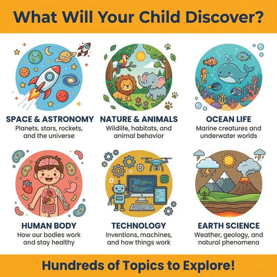 100,000 WHYs: The Big Book of Science Questions for Kids